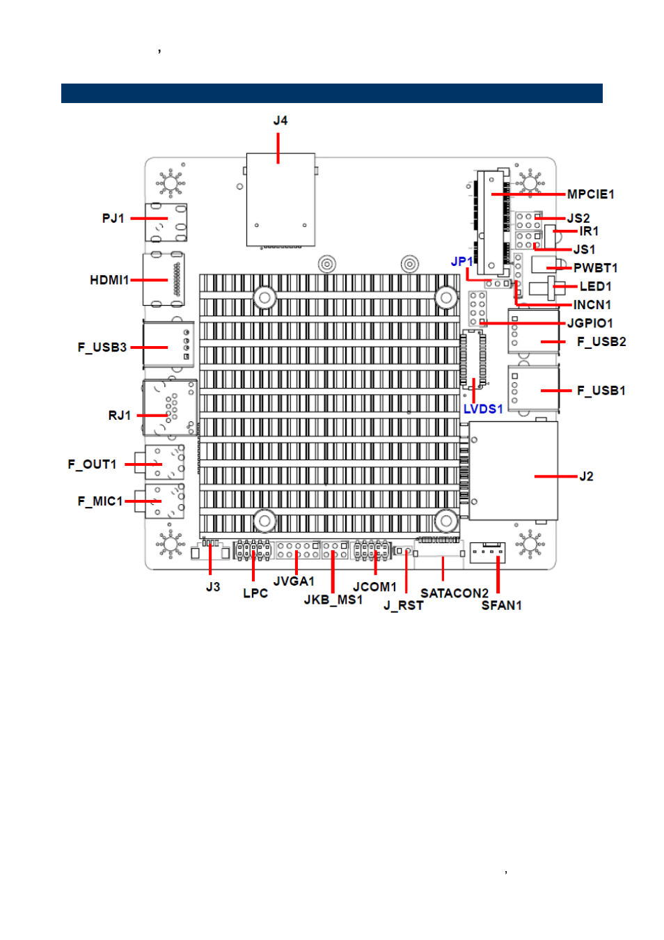 Product overview | Avalue ENX-CDD User Manual | Page 11 / 54