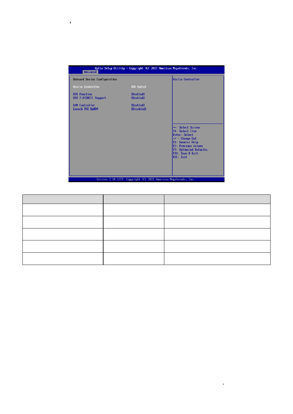 Onboard device configuration | Avalue ENX-CDD User Manual | Page 33 / 54