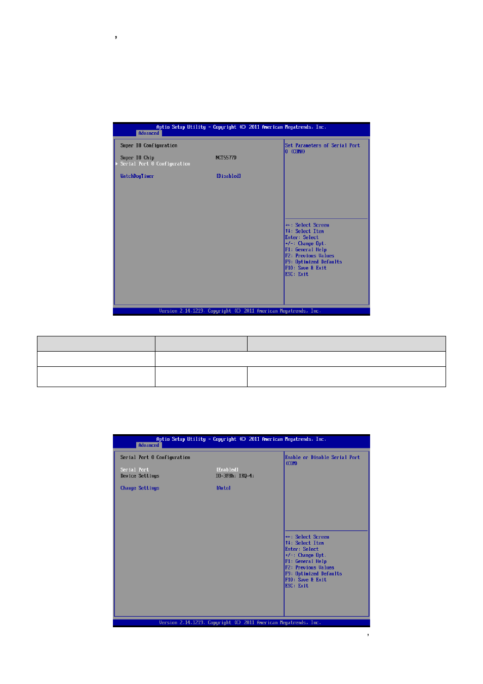 Super io configuration | Avalue ENX-CDD User Manual | Page 35 / 54