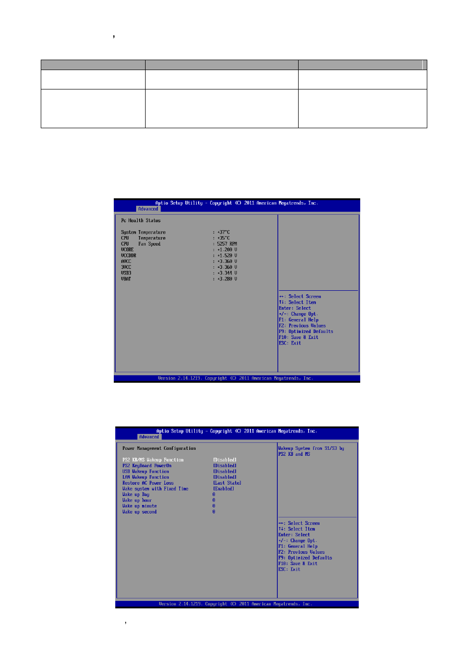 W83627uhg hw monitor, Power management configuration | Avalue ENX-CDD User Manual | Page 36 / 54