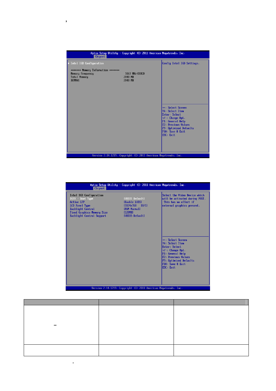 Host bridge | Avalue ENX-CDD User Manual | Page 38 / 54
