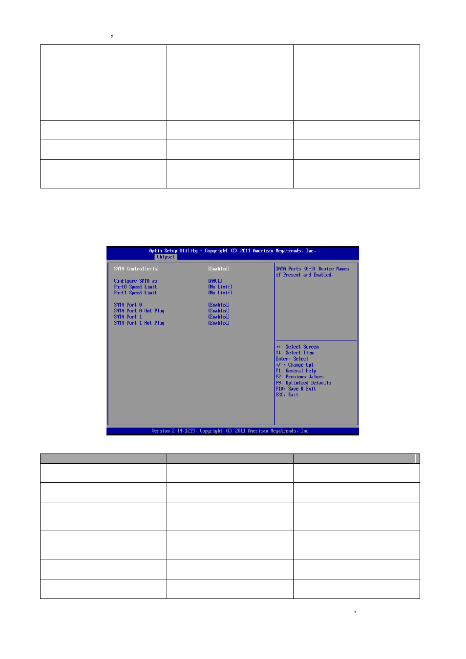 South bridge | Avalue ENX-CDD User Manual | Page 39 / 54