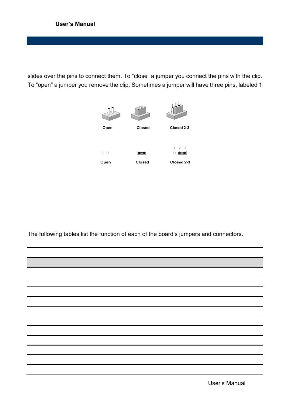 Connector list | Avalue SENX-KA User Manual | Page 15 / 42