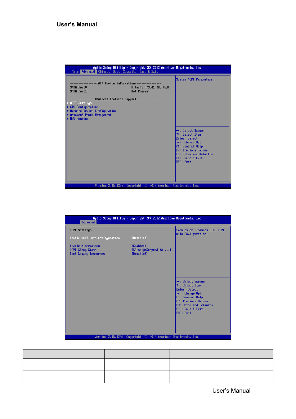 Advanced bios settings, Acpi settings | Avalue SENX-KA User Manual | Page 25 / 42