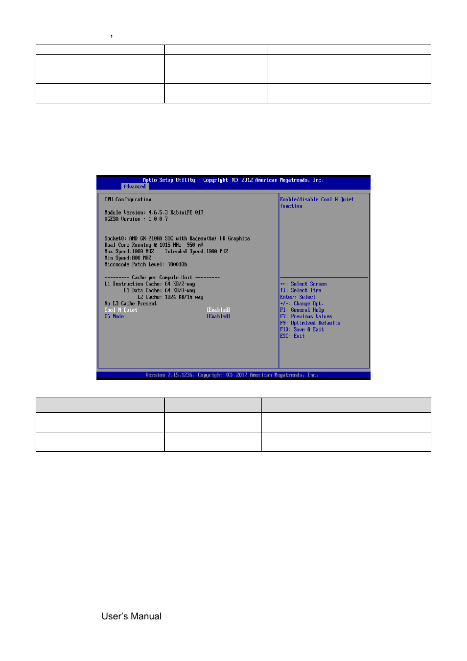 Cpu configuration | Avalue SENX-KA User Manual | Page 26 / 42