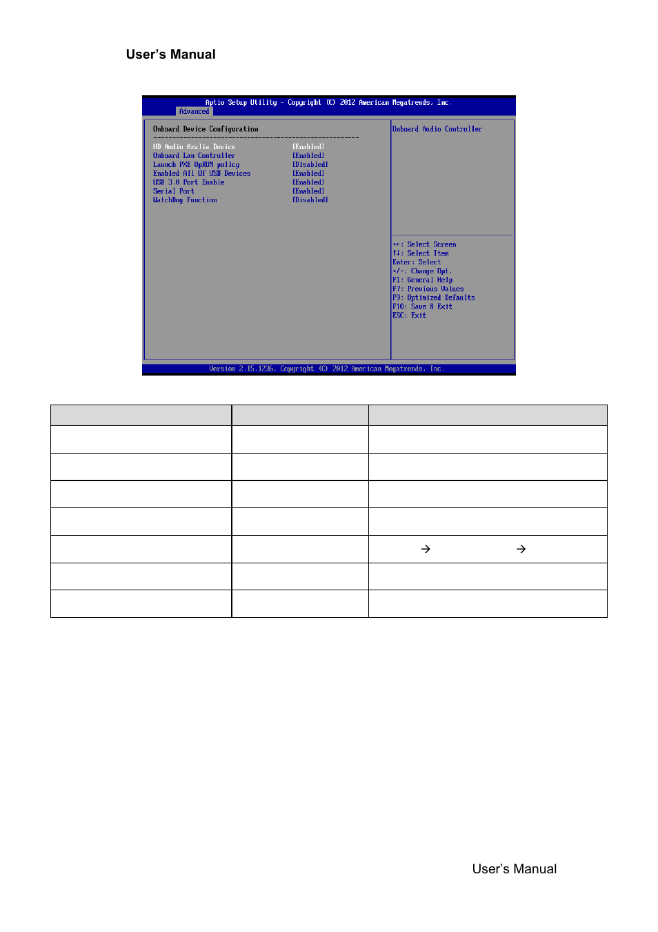 Onboard device configuration | Avalue SENX-KA User Manual | Page 27 / 42