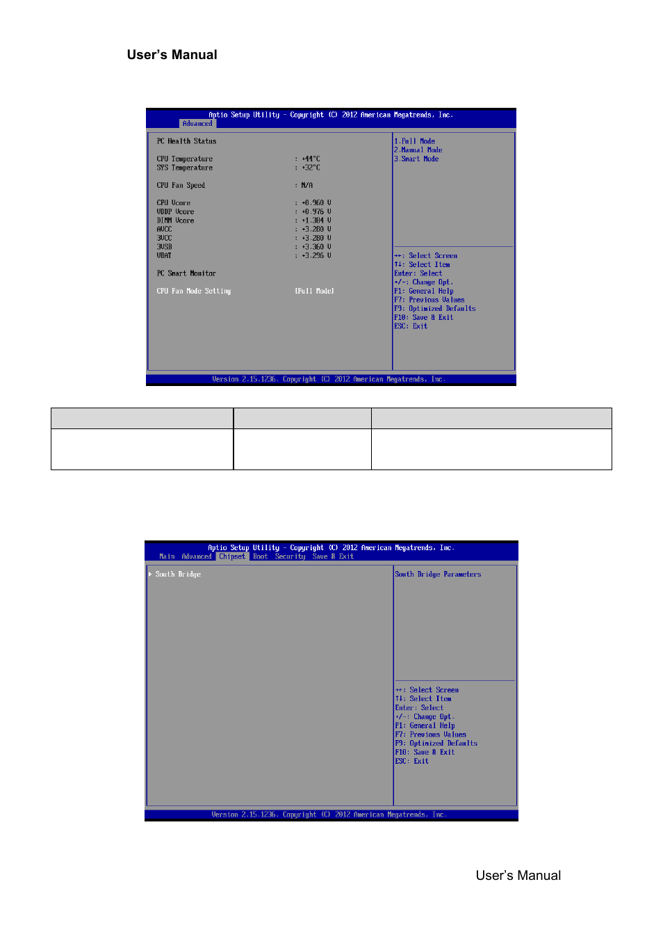 Hw monitor, 3 chipset | Avalue SENX-KA User Manual | Page 29 / 42