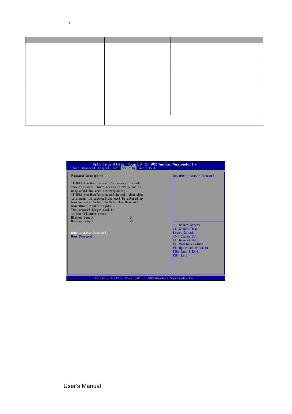 Security, Administrator password, User password | Avalue SENX-KA User Manual | Page 32 / 42