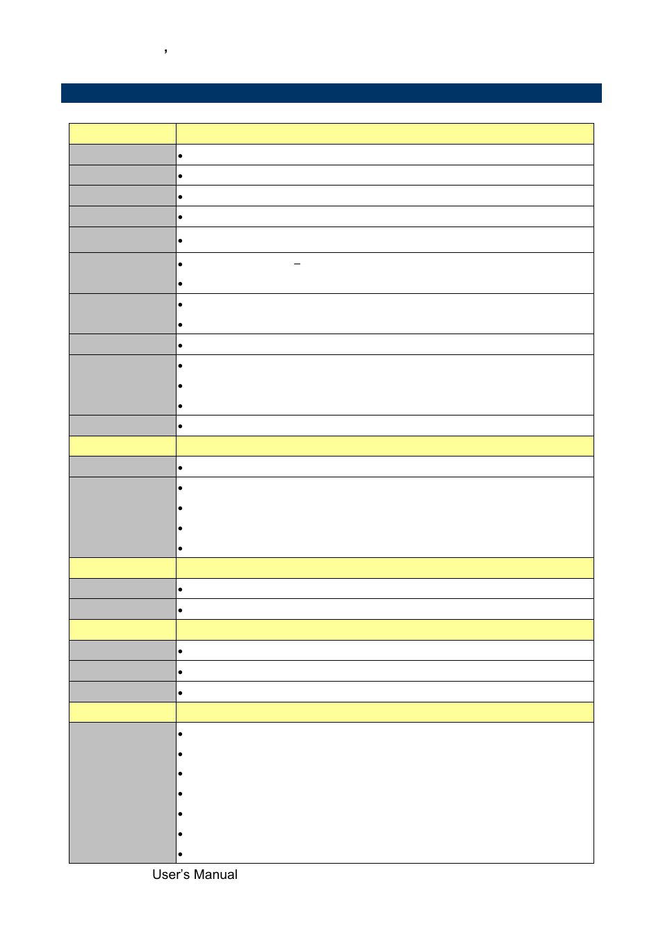 Specifications, 5 specifications, Senx-byt user ’s manual 10 senx-byt user’s manual | Avalue SENX-BYT User Manual | Page 10 / 118