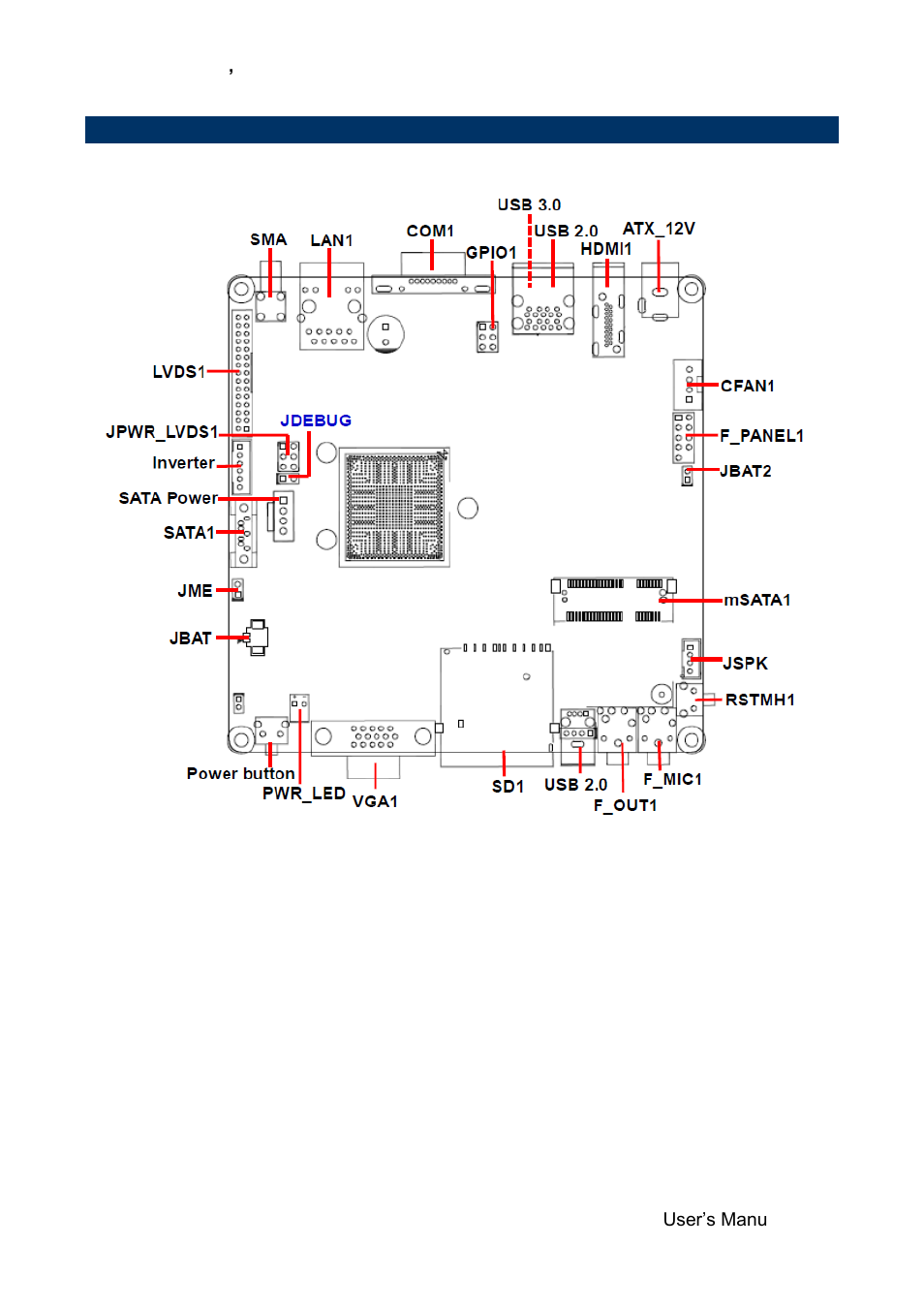 Product overview | Avalue SENX-BYT User Manual | Page 15 / 118