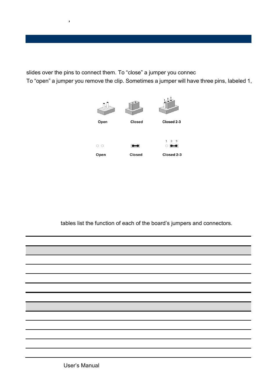 Jumper and connector list | Avalue SENX-BYT User Manual | Page 18 / 118