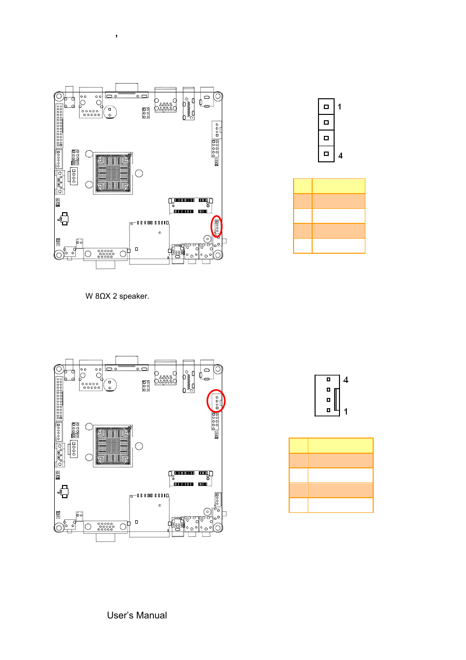 Speaker connector (jspk), Cpu fan connector (cfan1) | Avalue SENX-BYT User Manual | Page 22 / 118