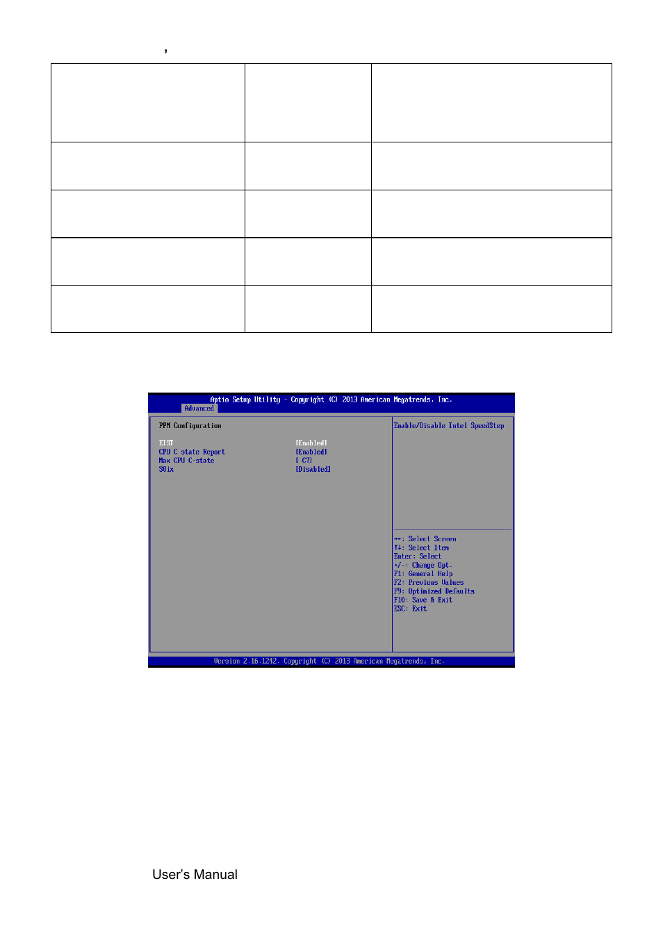 Ppm configuration | Avalue SENX-BYT User Manual | Page 48 / 118