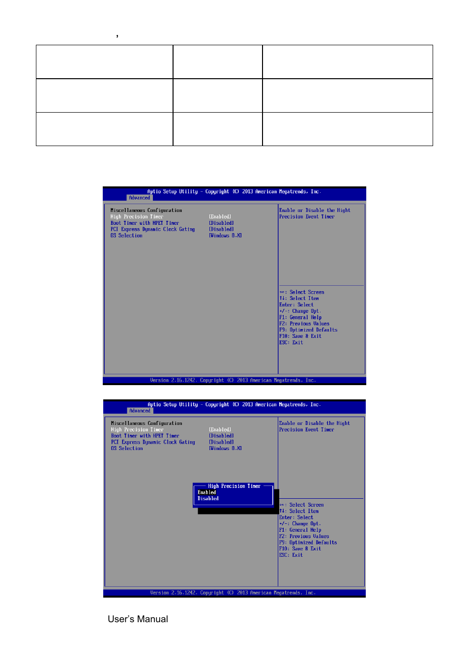 Miscellaneous configuration | Avalue SENX-BYT User Manual | Page 56 / 118