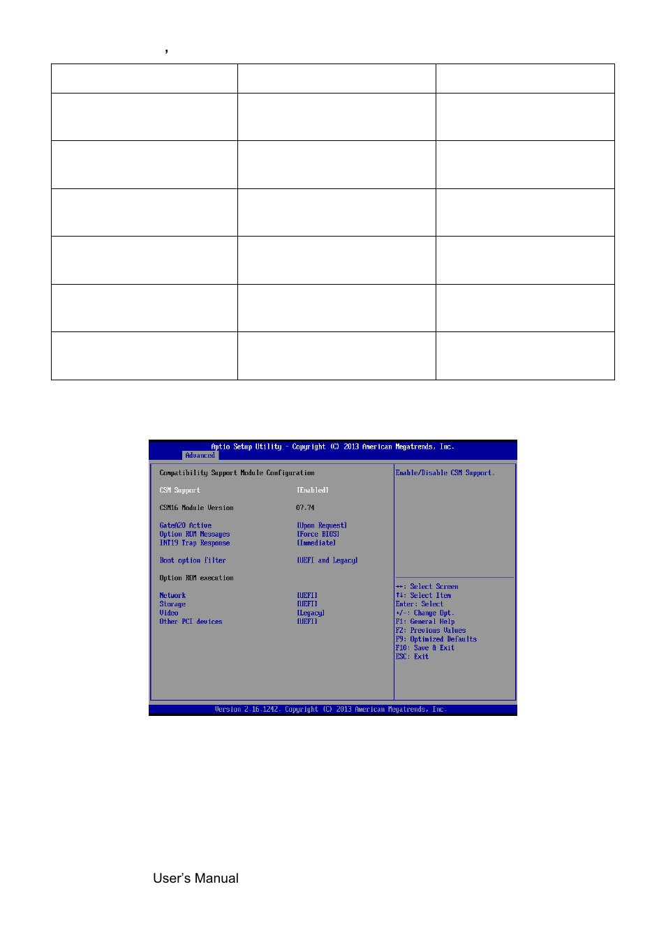 Csm configuration | Avalue SENX-BYT User Manual | Page 64 / 118