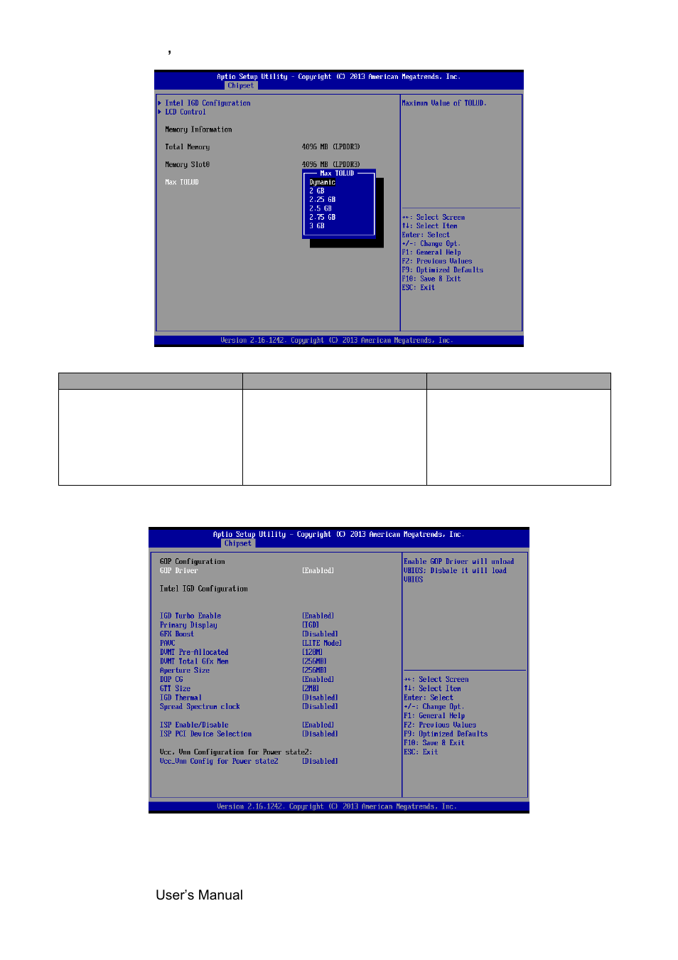 Intel igd configuration | Avalue SENX-BYT User Manual | Page 76 / 118