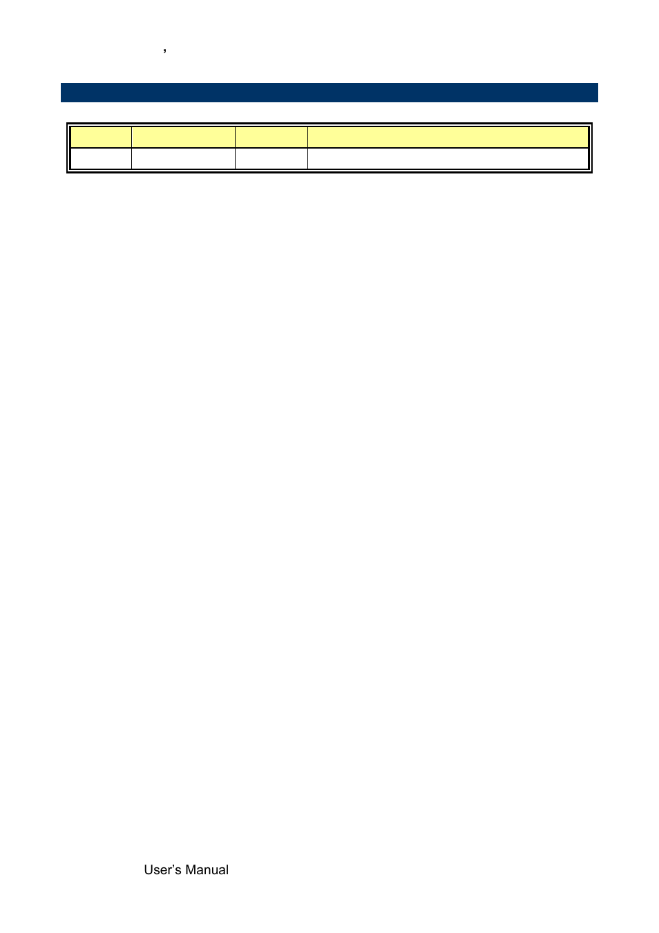 Document amendment history | Avalue SENX-BYT User Manual | Page 8 / 118