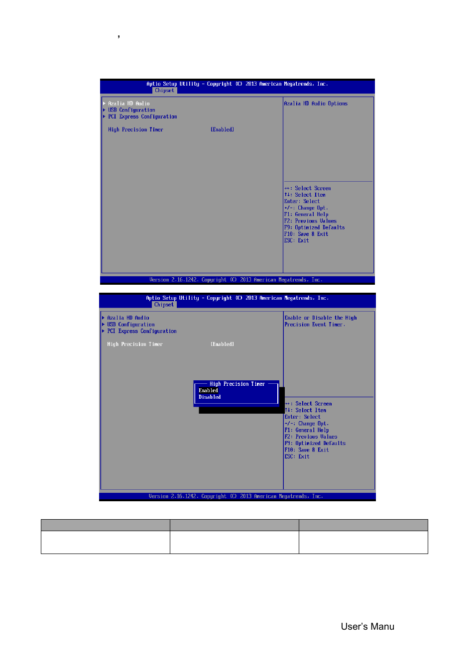 South bridge | Avalue SENX-BYT User Manual | Page 87 / 118