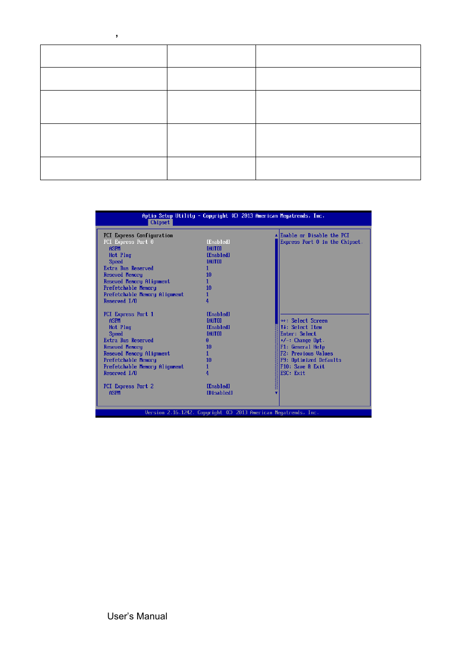 Pci express configuration | Avalue SENX-BYT User Manual | Page 98 / 118