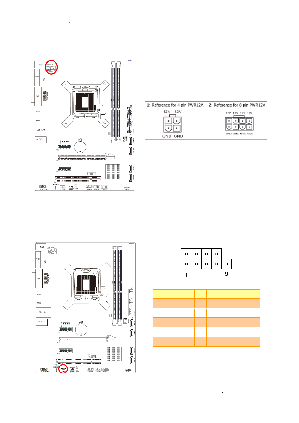 Power connector (pwr12v), Serial port connector (jcom1) | Avalue ERX-H61 User Manual | Page 13 / 39