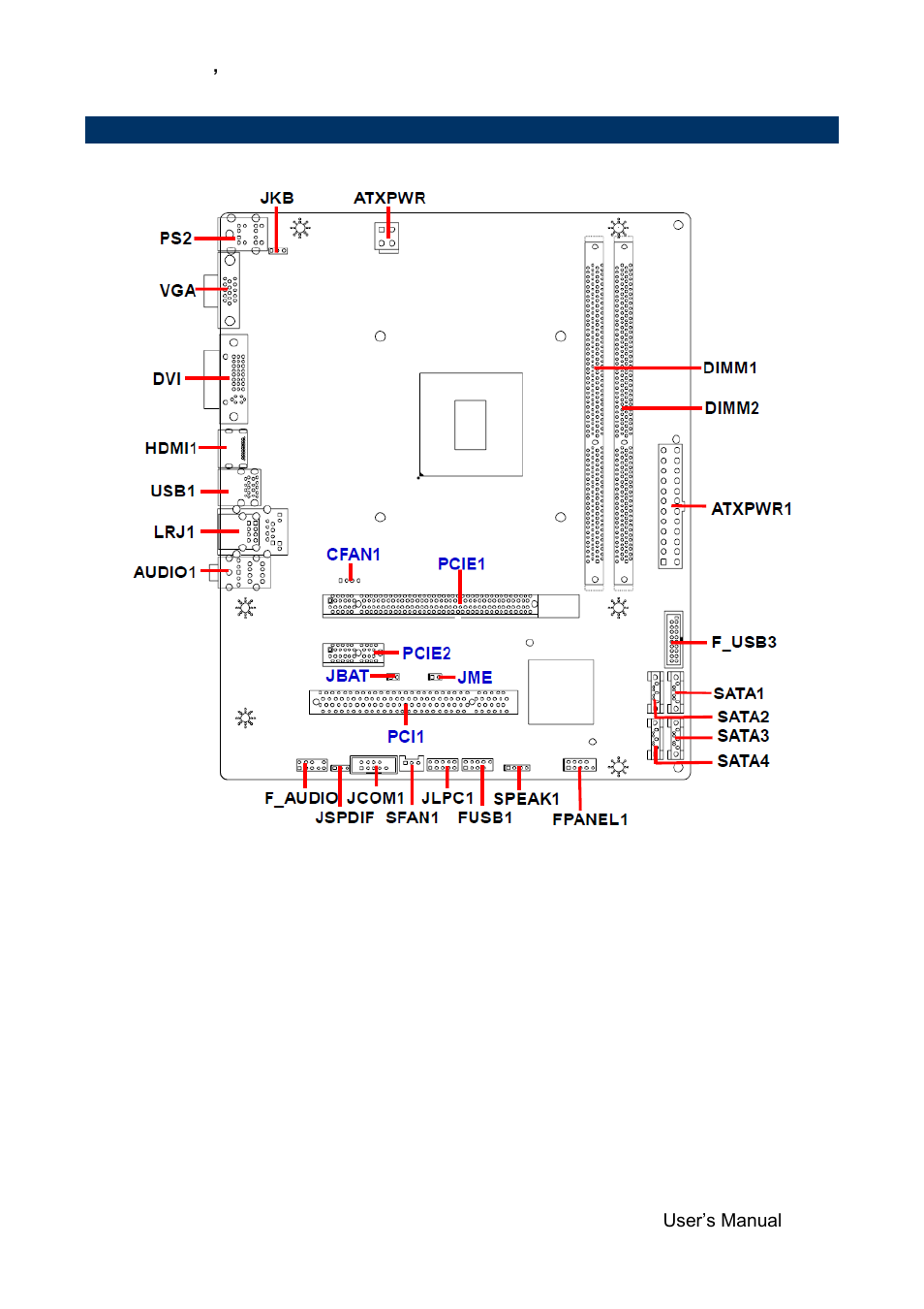 Product overview | Avalue ERX-B75 User Manual | Page 13 / 56