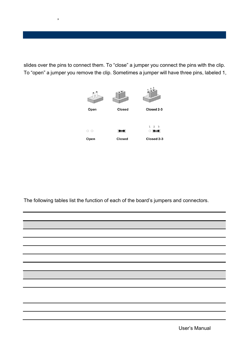 Jumper and connector list | Avalue ERX-B75 User Manual | Page 15 / 56