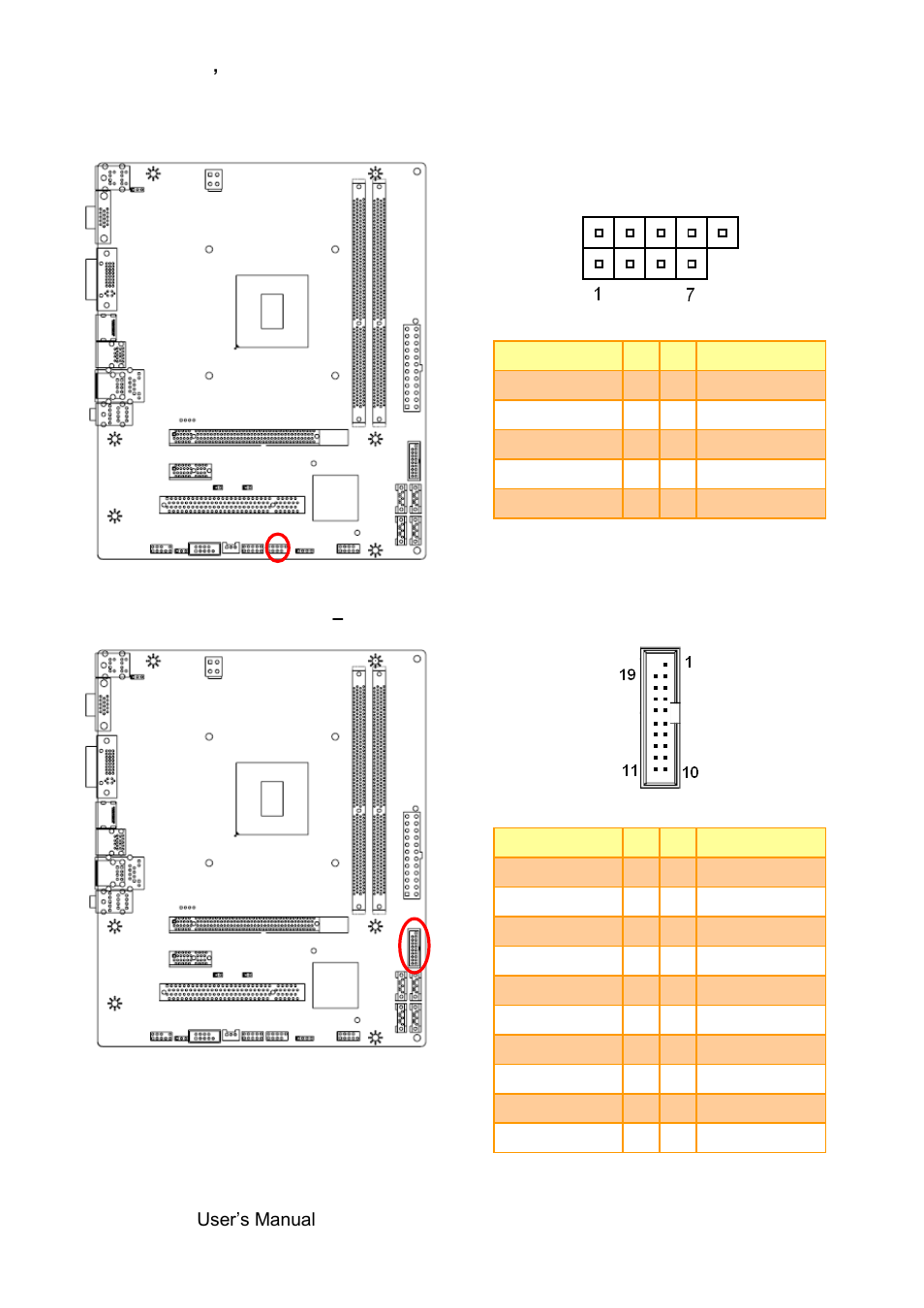 Usb port headers - usb2.0 (fusb1), Usb port headers, Usb3.0 (fusb3) | Avalue ERX-B75 User Manual | Page 20 / 56