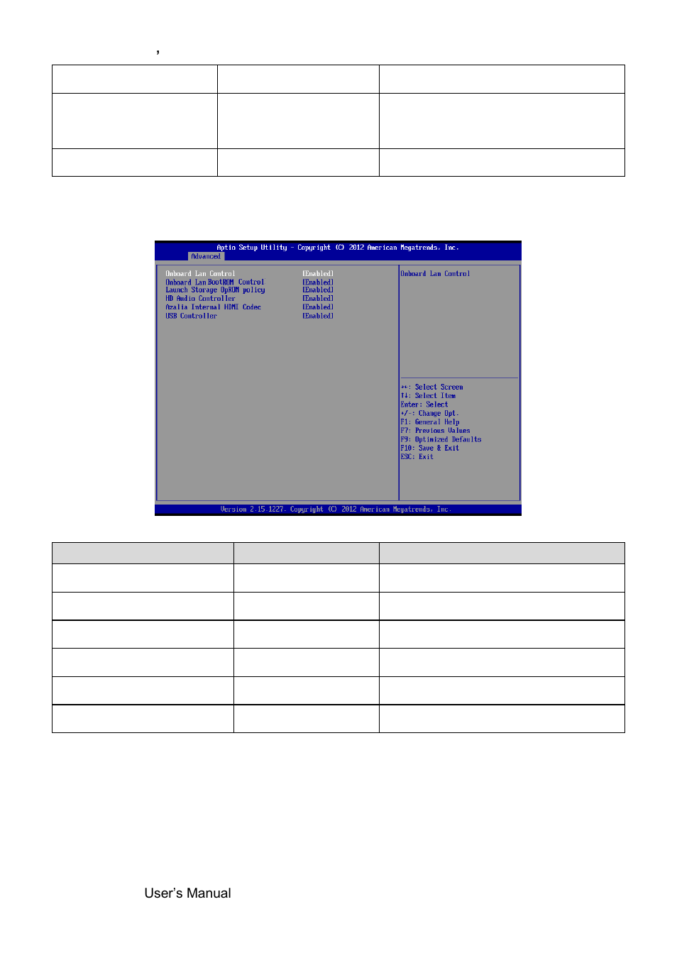 Onboard device configuration | Avalue ERX-B75 User Manual | Page 30 / 56