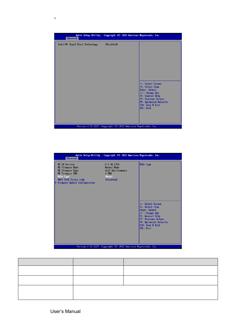 Intel® rapid start technology, Pch-fw configuration | Avalue ERX-B75 User Manual | Page 32 / 56