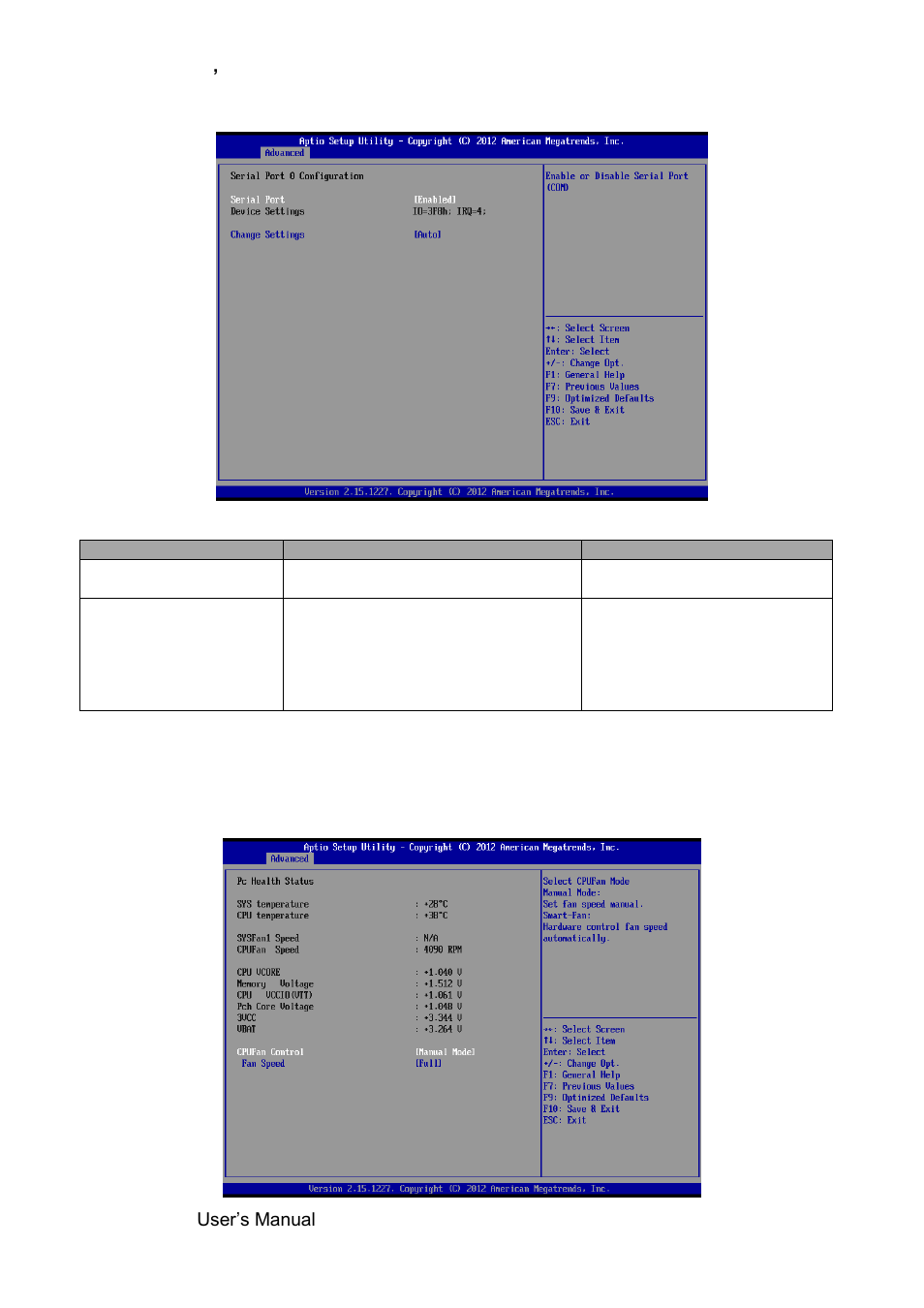 Hw monitor | Avalue ERX-B75 User Manual | Page 36 / 56