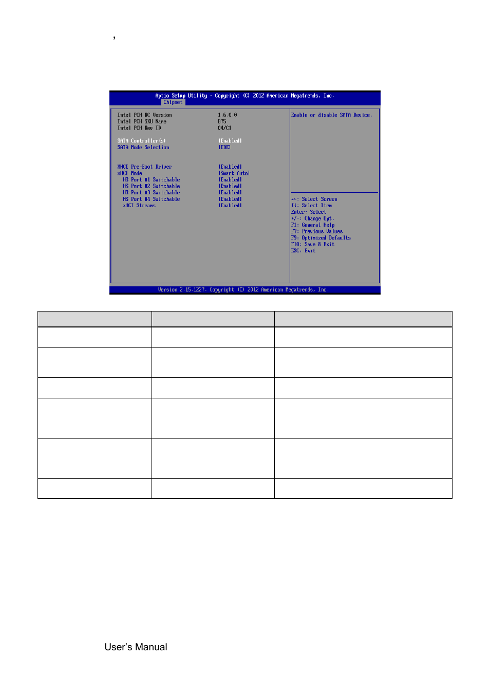 South bridge | Avalue ERX-B75 User Manual | Page 38 / 56