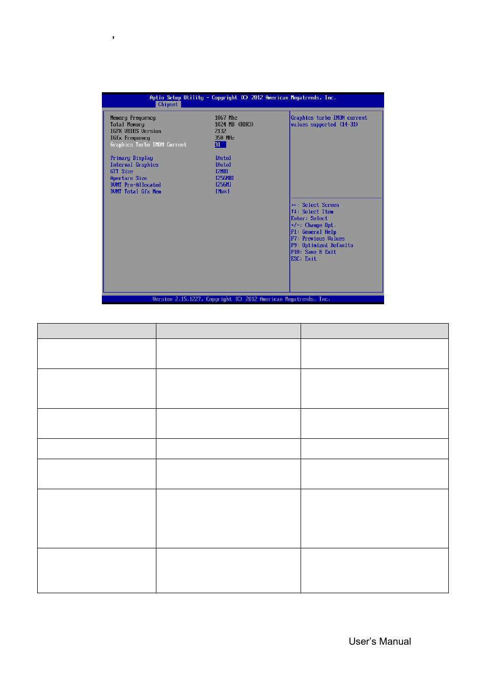 North bridge | Avalue ERX-B75 User Manual | Page 39 / 56