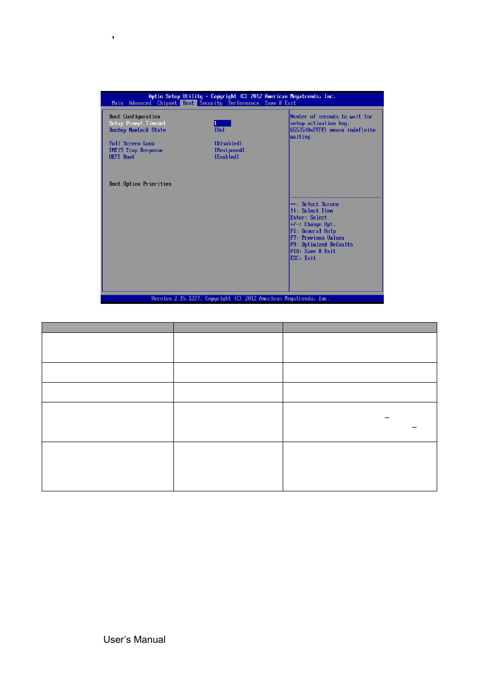 Boot settings | Avalue ERX-B75 User Manual | Page 40 / 56