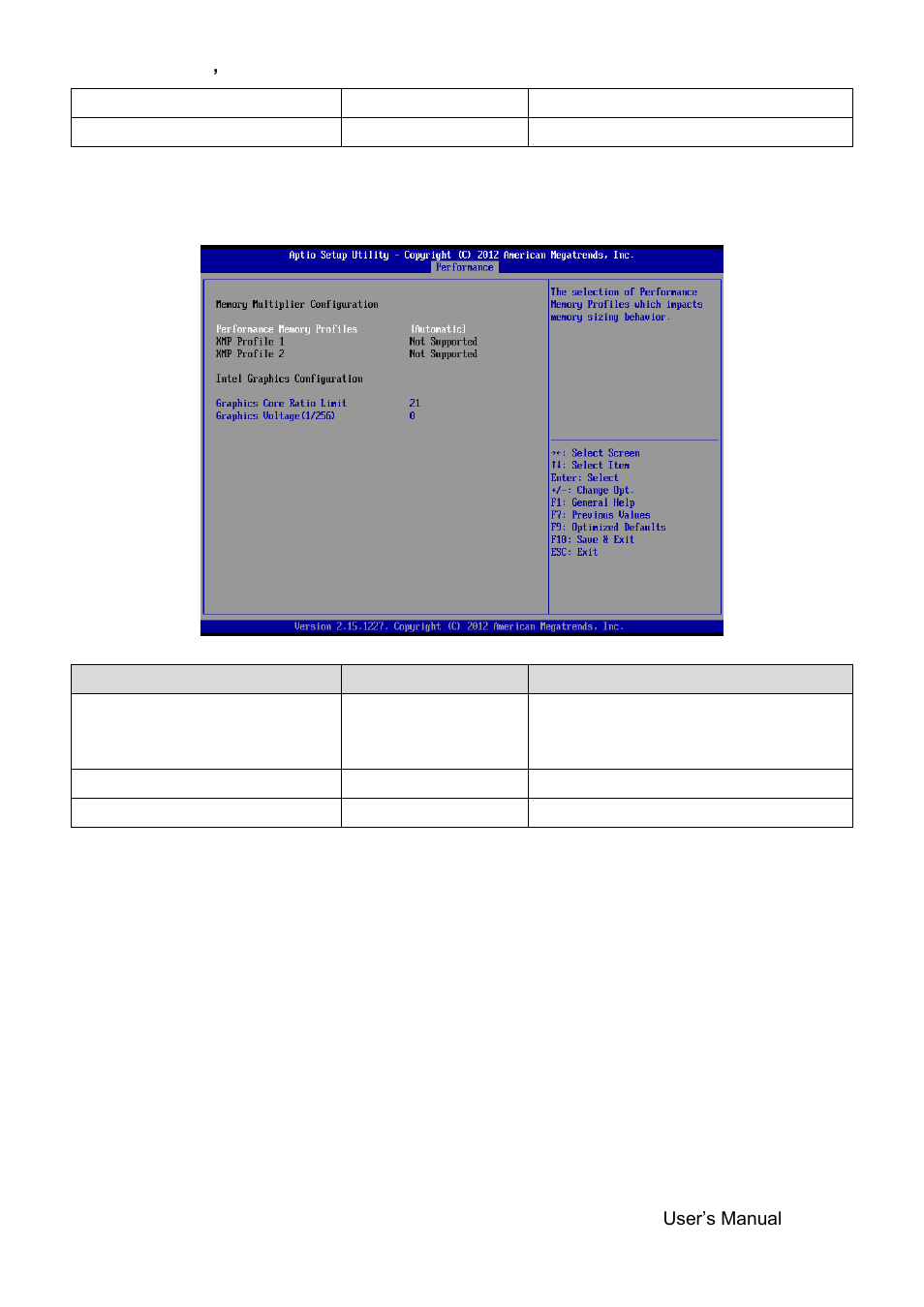 North bridge configuration | Avalue ERX-B75 User Manual | Page 43 / 56