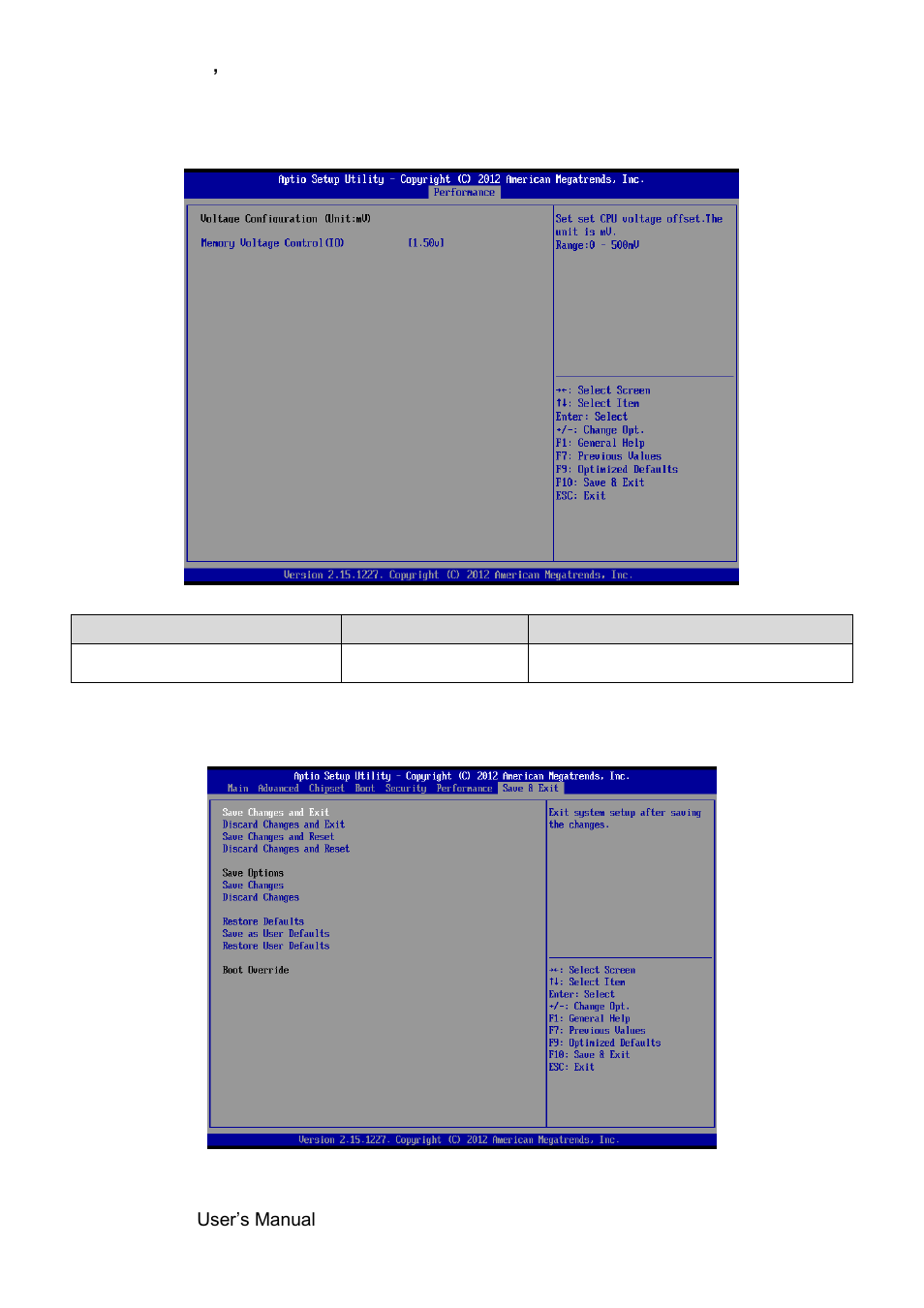 Voltage configuration, Save & exit | Avalue ERX-B75 User Manual | Page 44 / 56