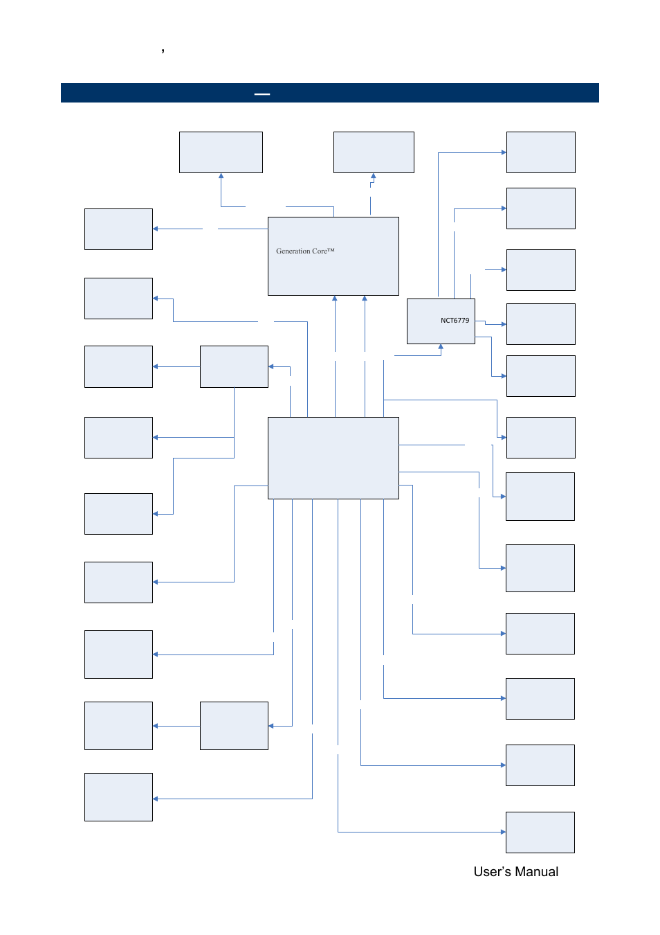 Architecture overview, Block diagram, 6 architecture overview —block diagram | Avalue SEAX-H81 User Manual | Page 11 / 60