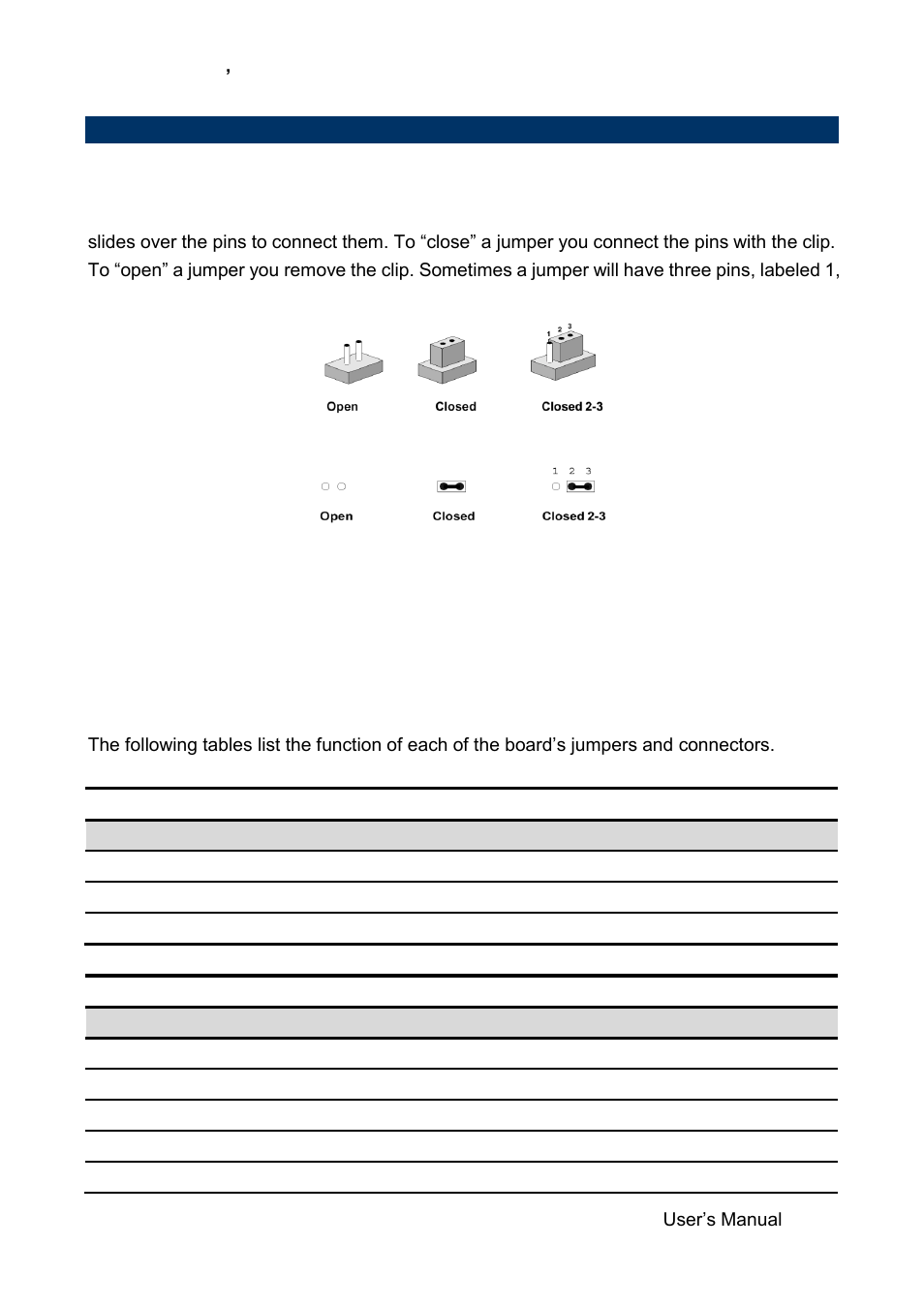 Jumper and connector list | Avalue SEAX-H81 User Manual | Page 15 / 60