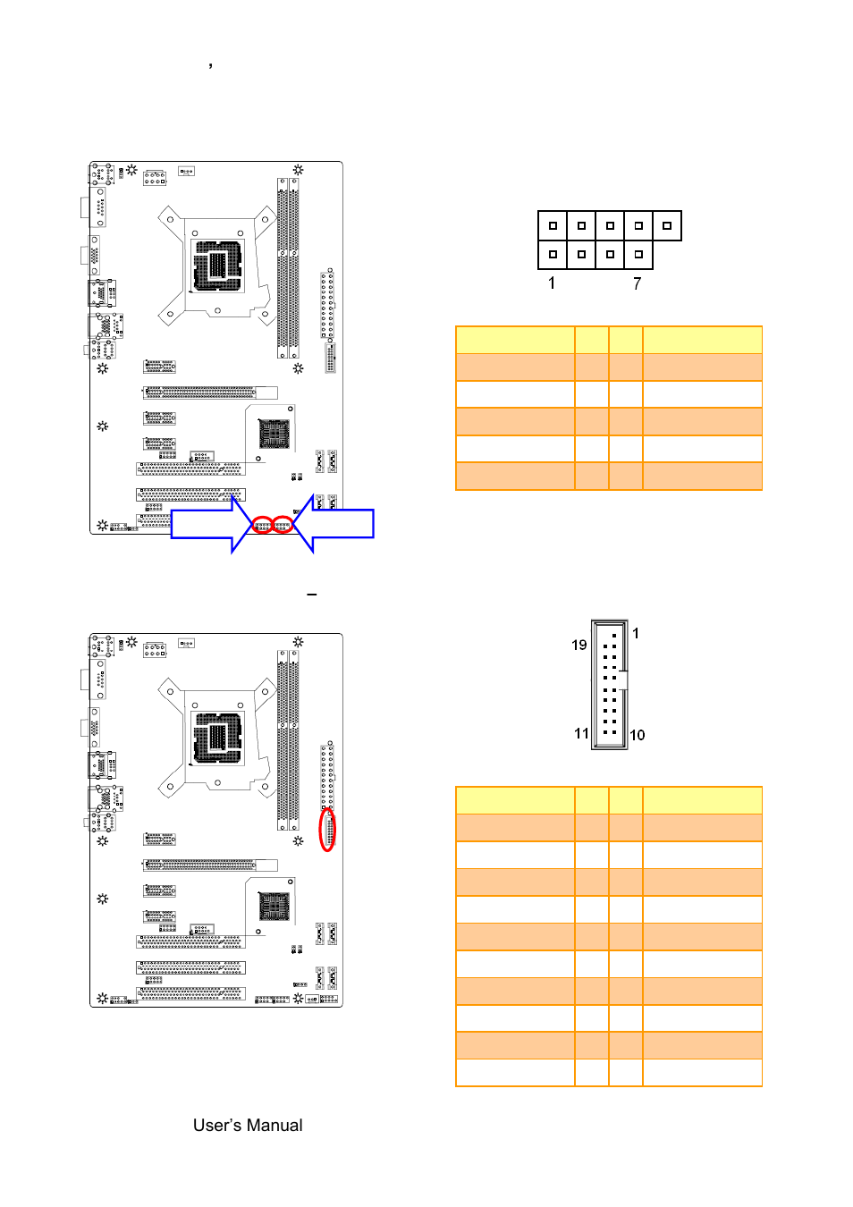 Usb port headers - usb2.0 (fusb1/2), Usb port headers, Usb3.0 (fusb3.0) | Avalue SEAX-H81 User Manual | Page 20 / 60