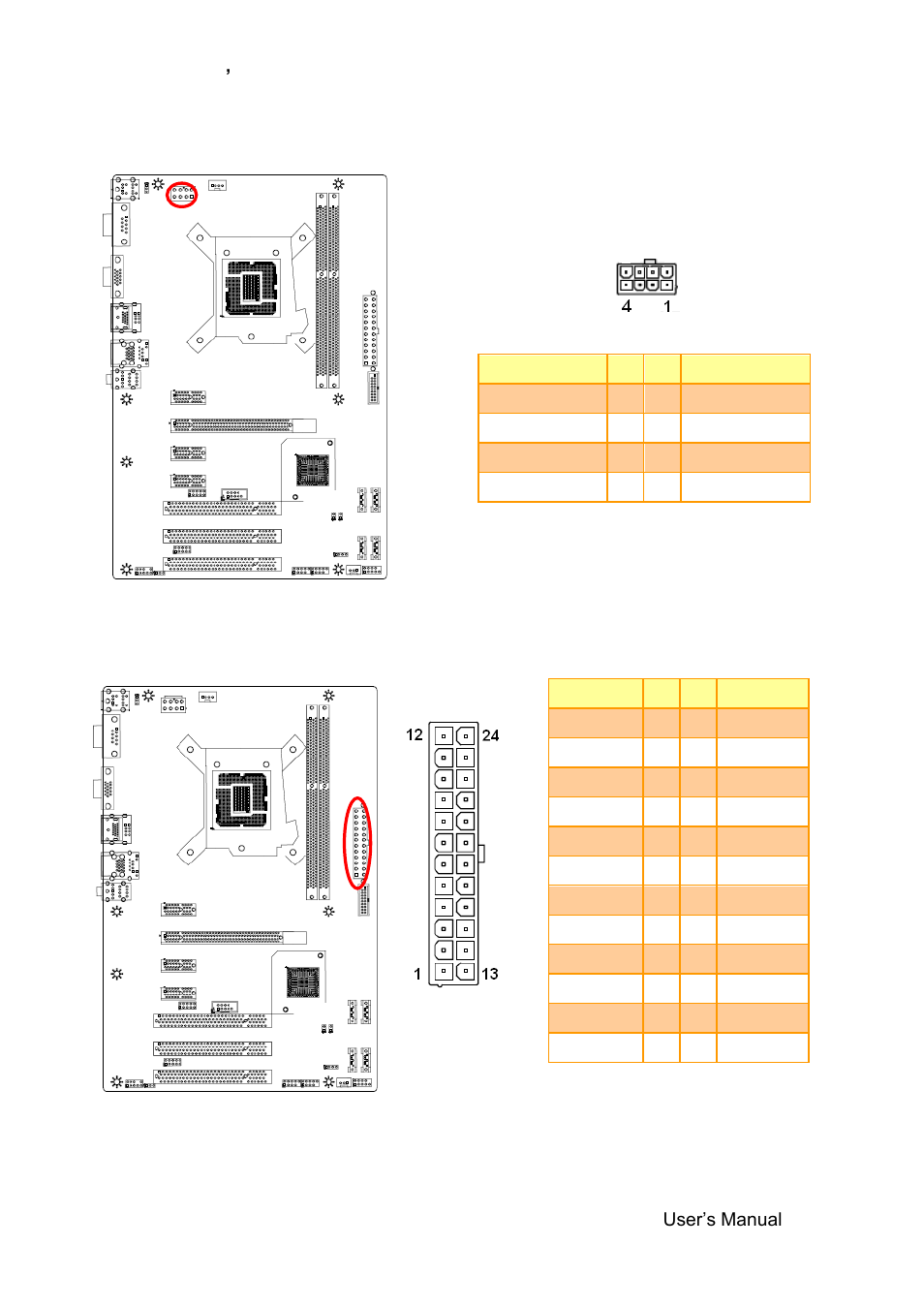 Atx +12v power connector (pwr12v), Atx power connector (atxpwr) | Avalue SEAX-H81 User Manual | Page 21 / 60