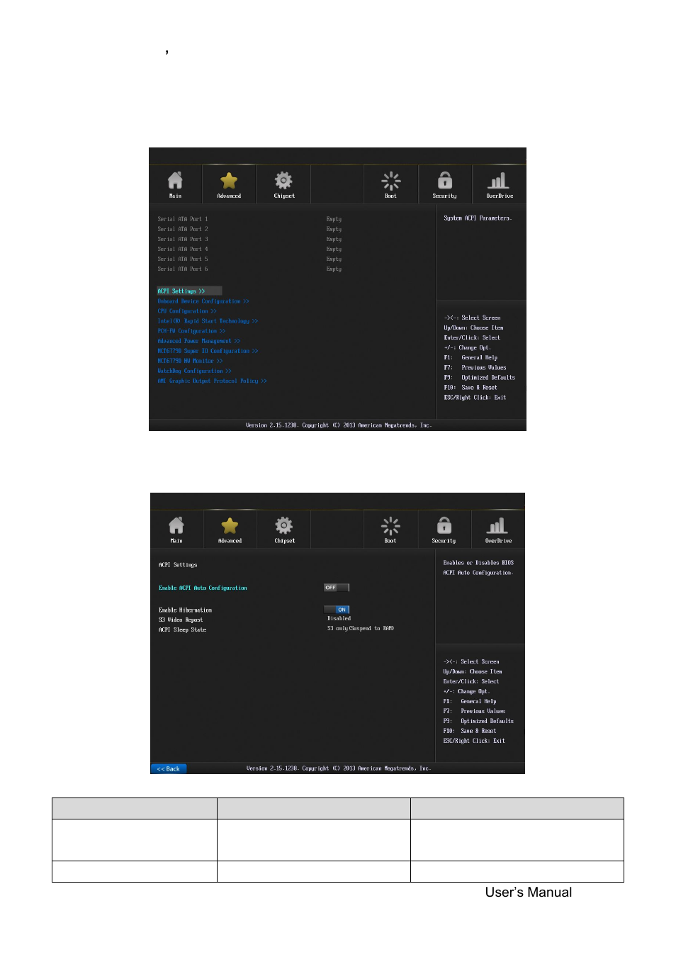 Advanced bios settings, Acpi settings | Avalue SEAX-H81 User Manual | Page 31 / 60