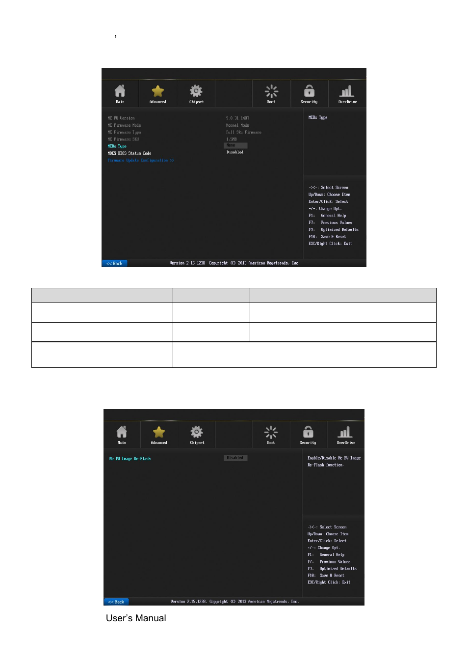 Pch-fw configuration | Avalue SEAX-H81 User Manual | Page 36 / 60