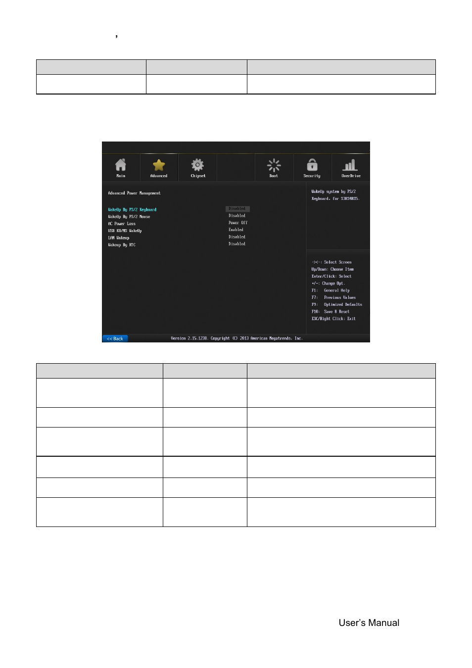 Advanced power management | Avalue SEAX-H81 User Manual | Page 37 / 60