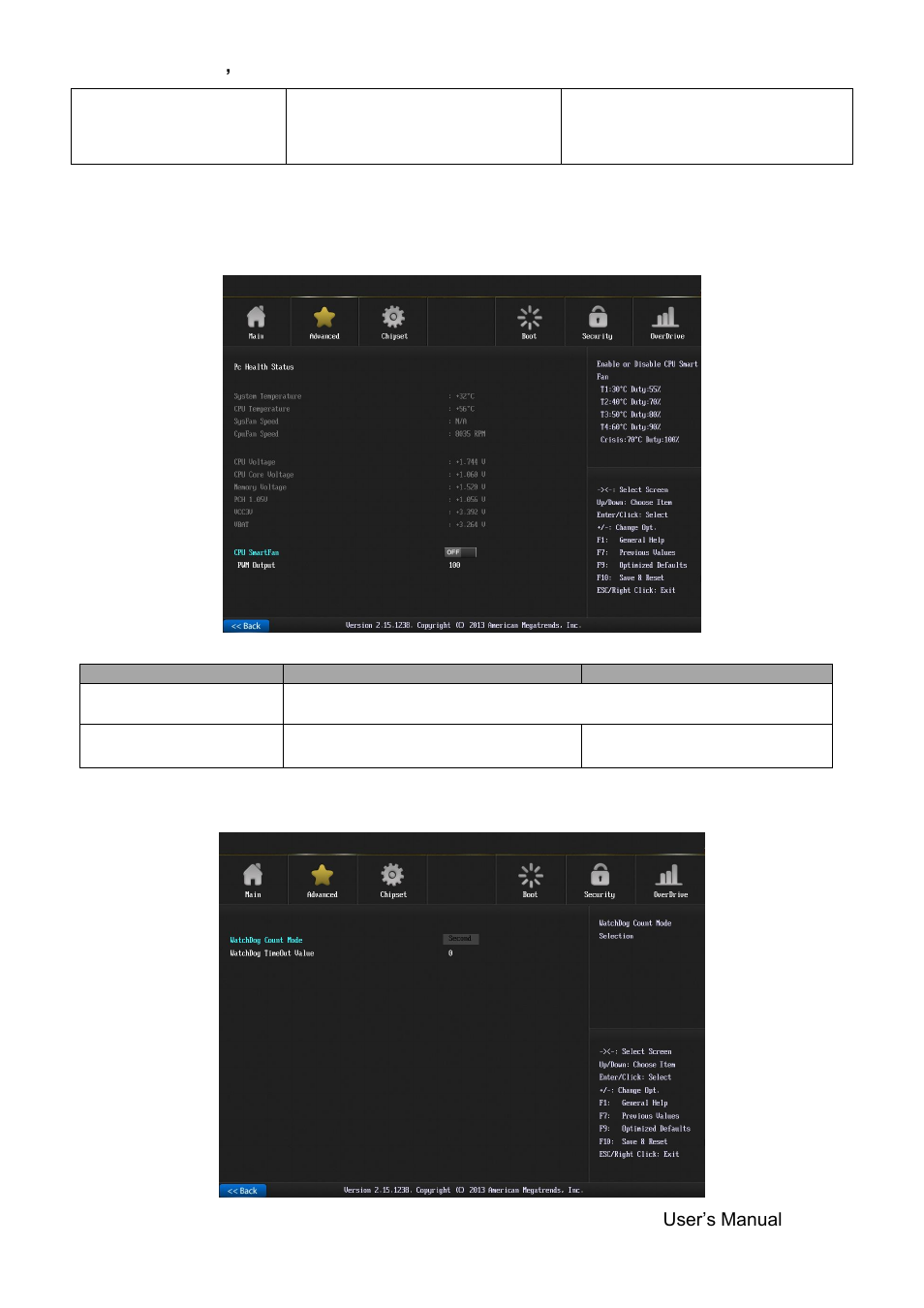 Hw monitor, Watchdog configuration | Avalue SEAX-H81 User Manual | Page 41 / 60