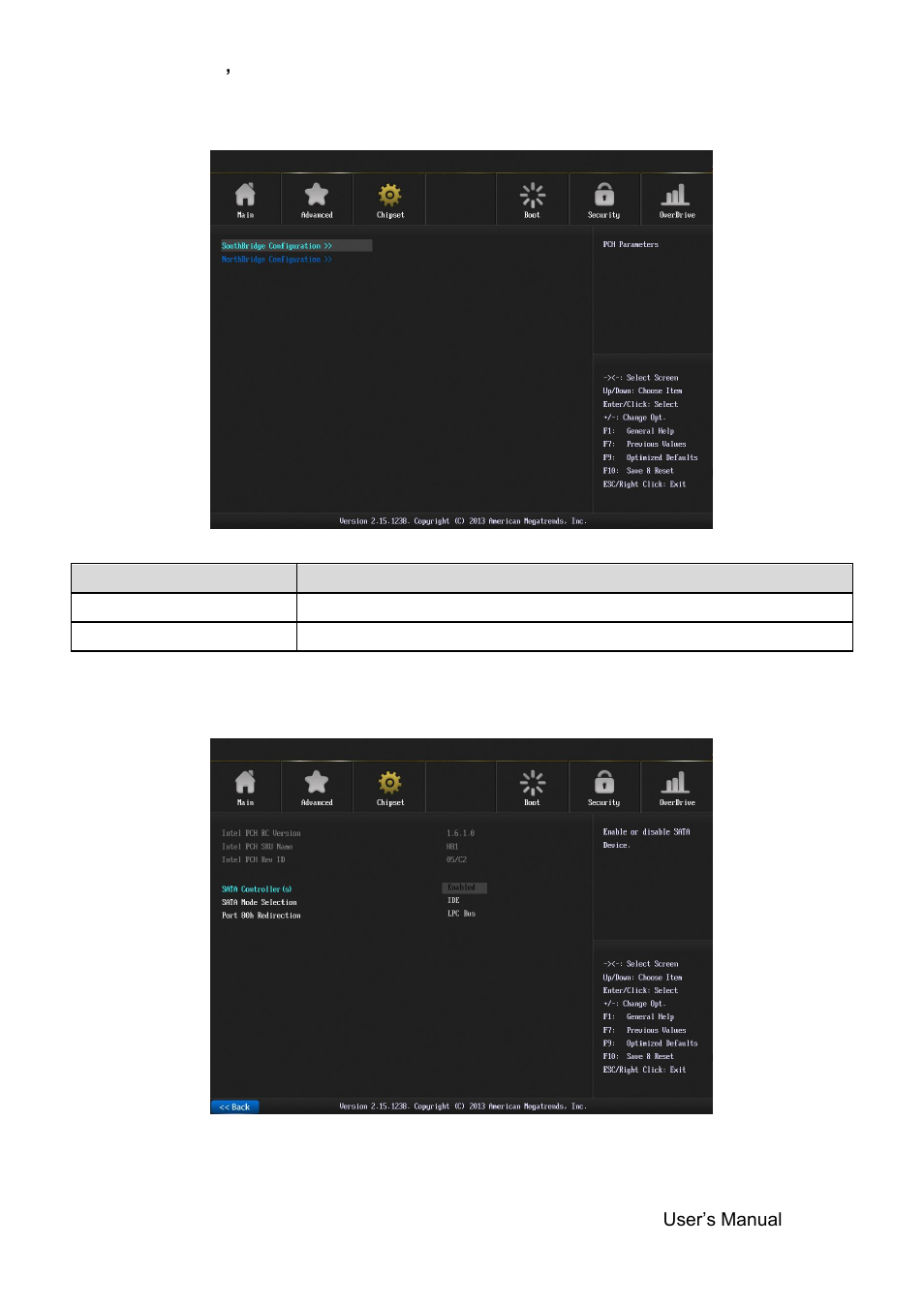 Chipset, South bridge configuration | Avalue SEAX-H81 User Manual | Page 43 / 60