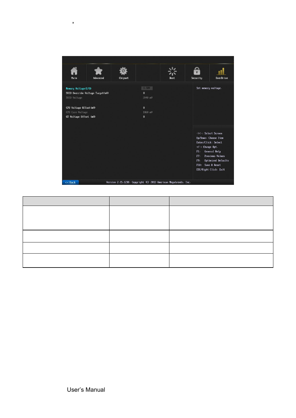Overvoltage configuration | Avalue SEAX-H81 User Manual | Page 50 / 60