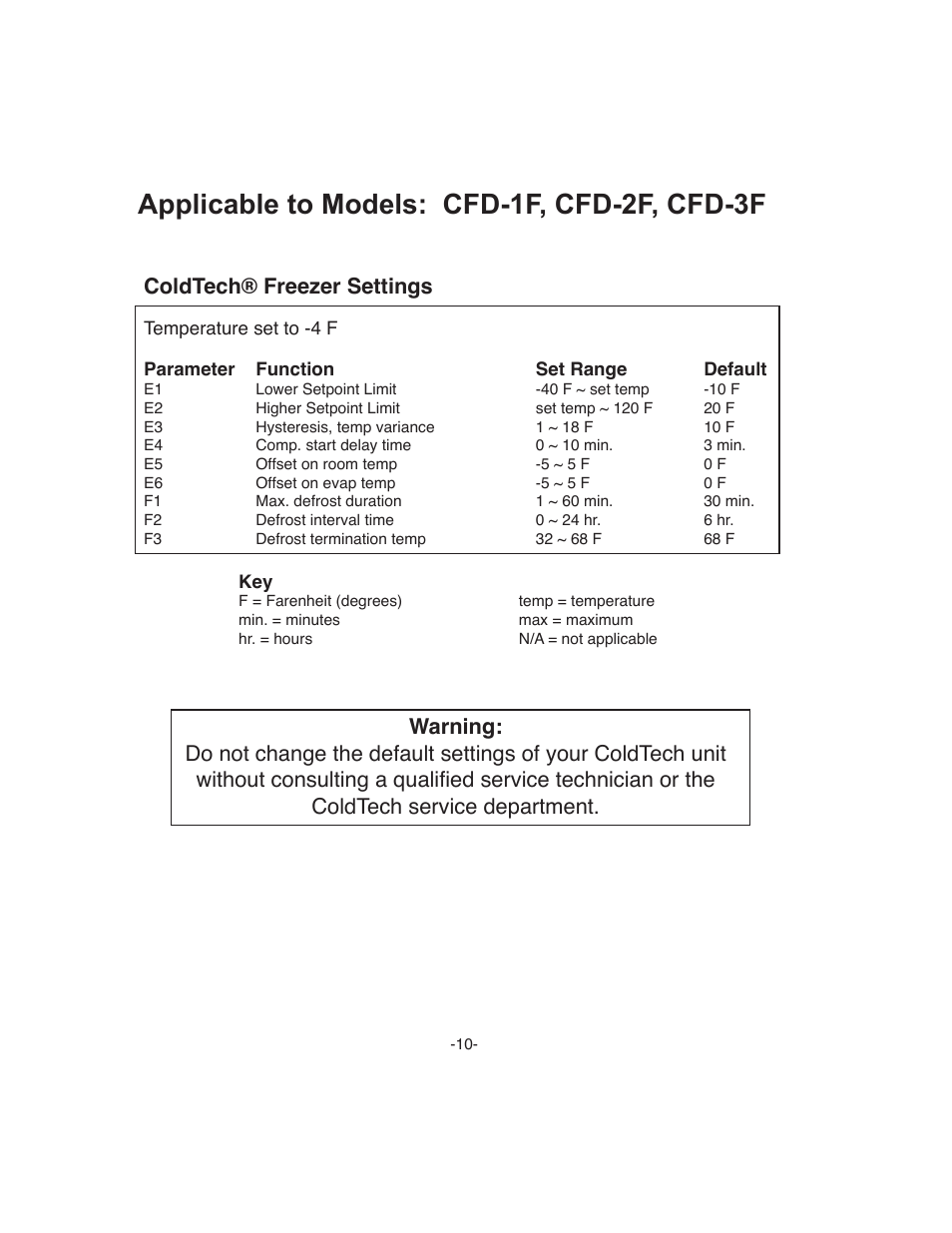 Applicable to models: cfd-1f, cfd-2f, cfd-3f, Coldtech® freezer settings | ColdTech CFD-2F User Manual | Page 10 / 12