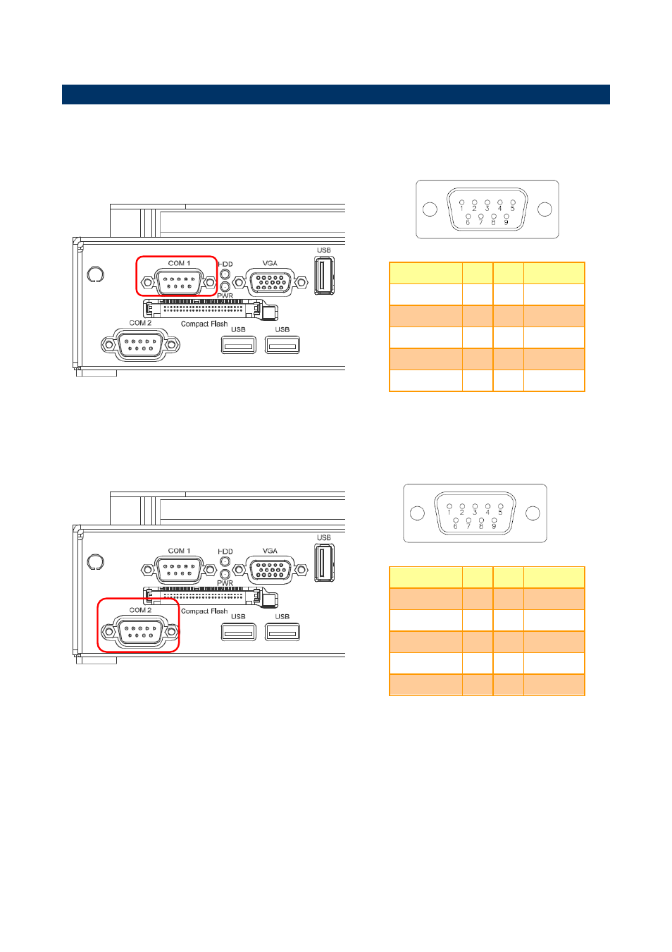 Ees-cdv connector mapping, External serial port 1 connector (com1), External serial port 2 connector (com2) | 2 ees-cdv connector mapping | Avalue EES-CDV User Manual | Page 11 / 16