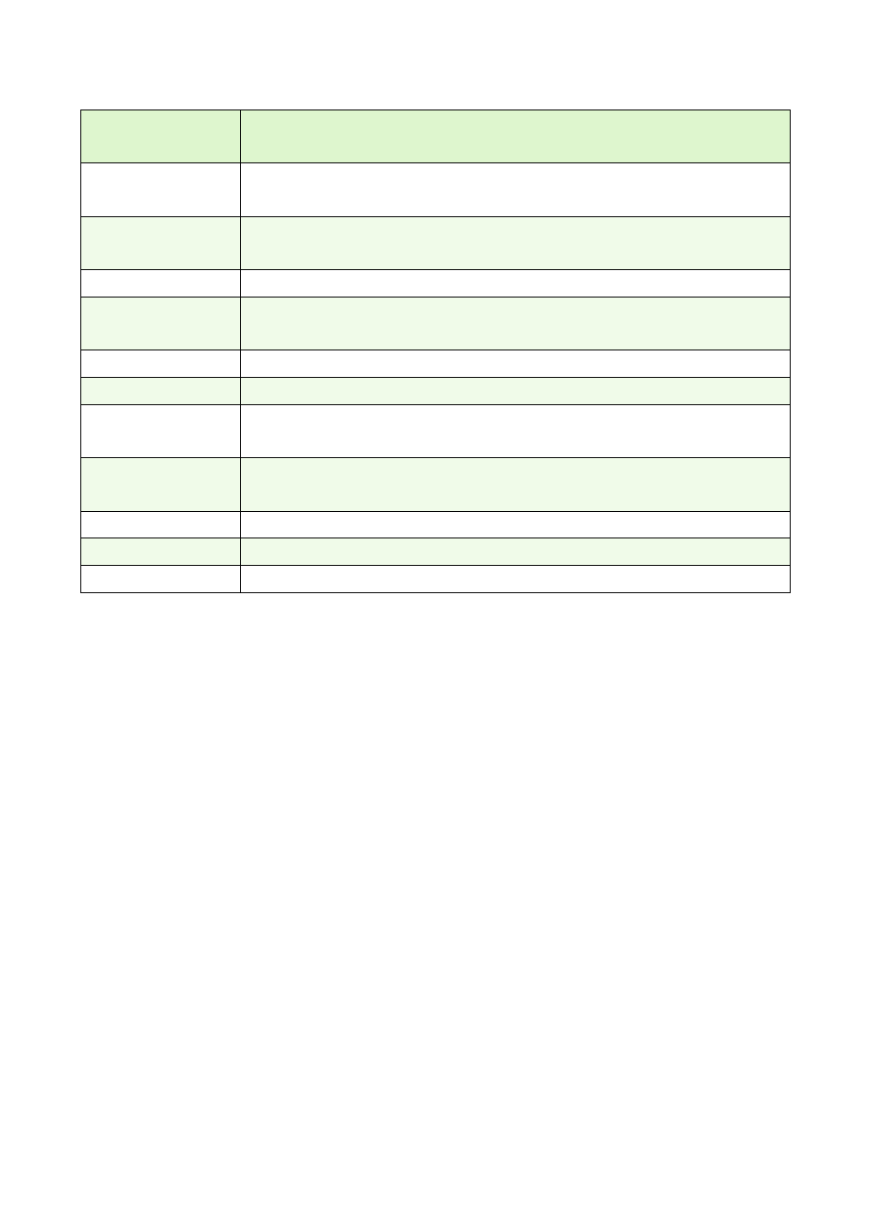 Avalue EES-CDV User Manual | Page 5 / 16