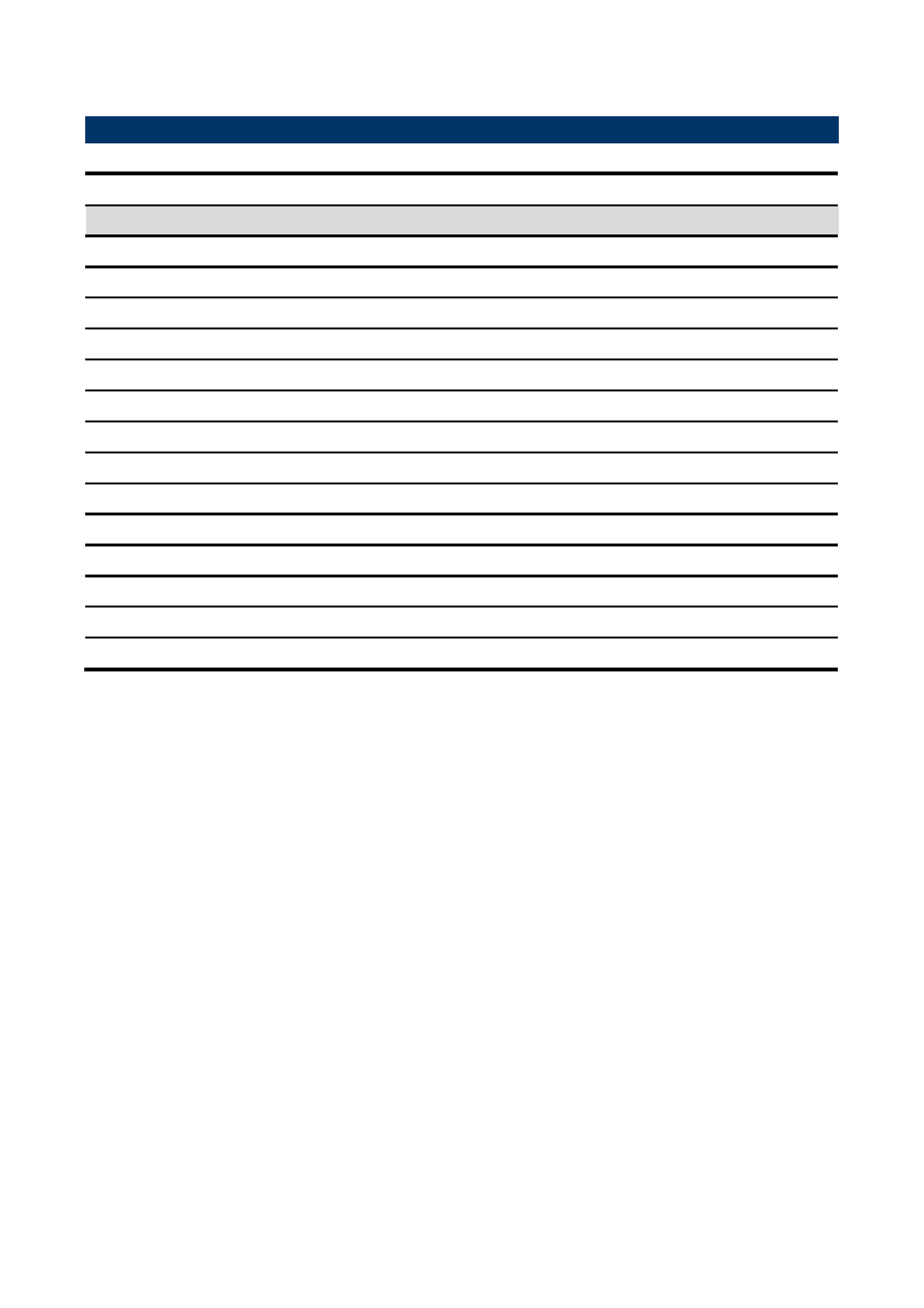 Epc-cdv connector list | Avalue EPC-CDV User Manual | Page 10 / 16