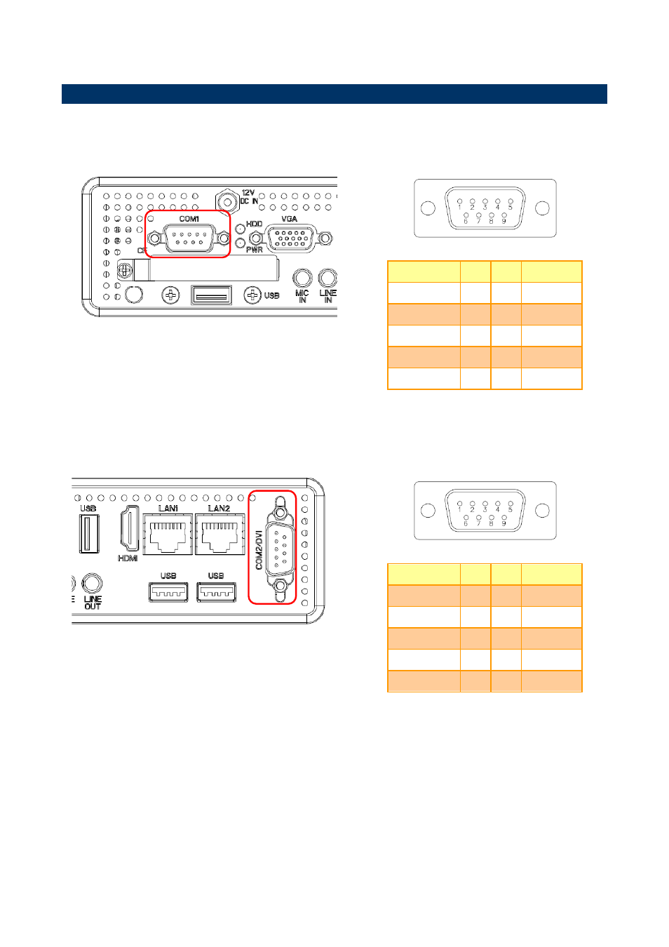 Epc-cdv connector mapping, External serial port 1 connector (com1), External serial port 2 connector (com2/dvi) | 2 epc-cdv connector mapping | Avalue EPC-CDV User Manual | Page 11 / 16